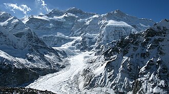 Sikkim